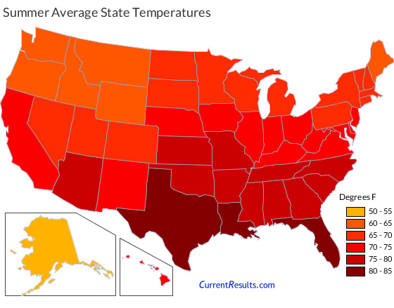 Usa State Temperature Summer 
